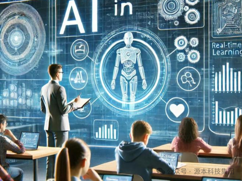 艾弗森贝博ballbet官网科技-本科生掌握大数据、云原生、AI-竞赛保研求职的“超车秘籍”来了！